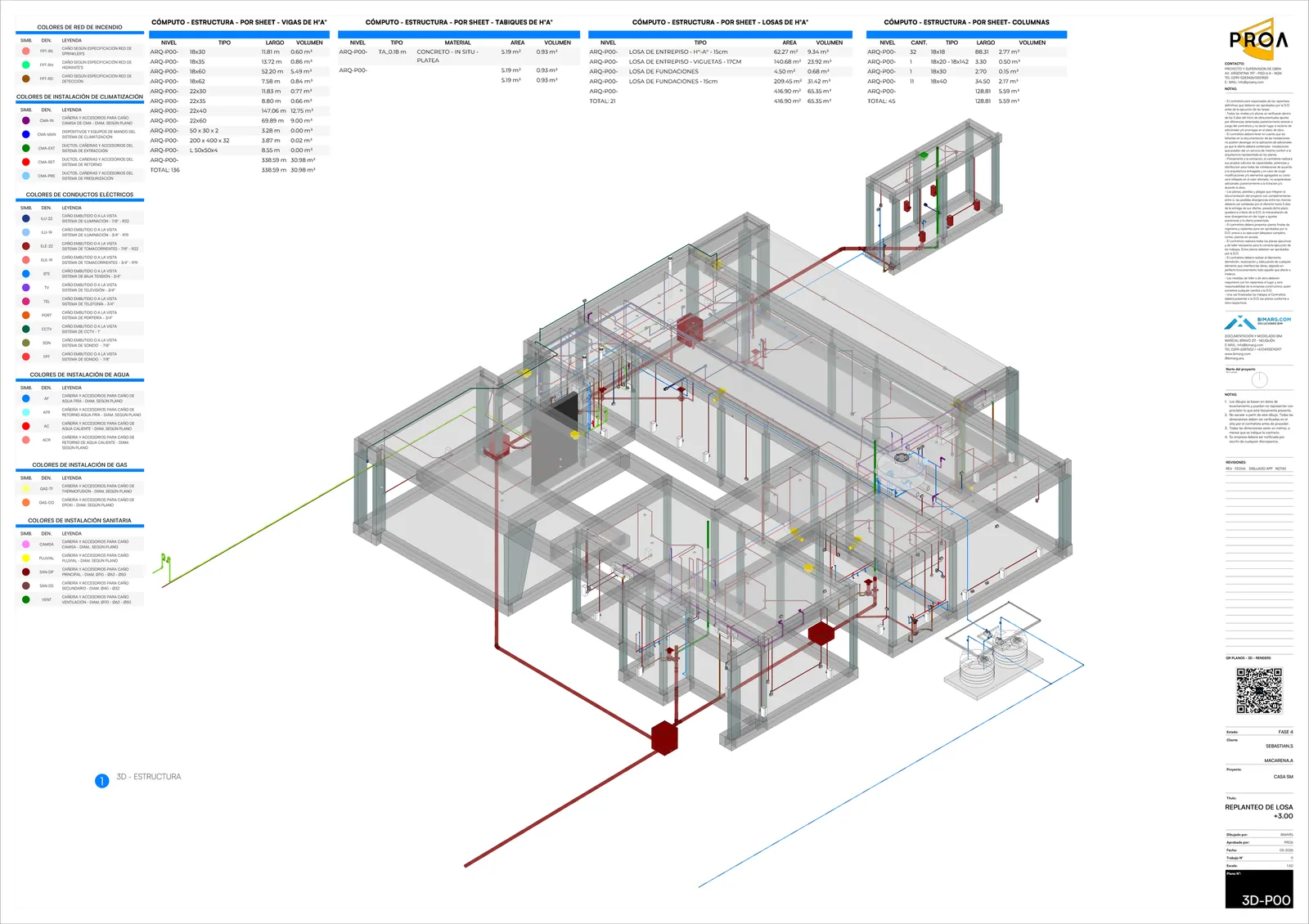 Casa Sm: Instalaciones y estructura en 3D