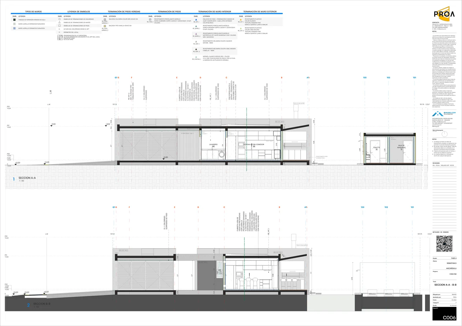 Casa Sm: Cortes