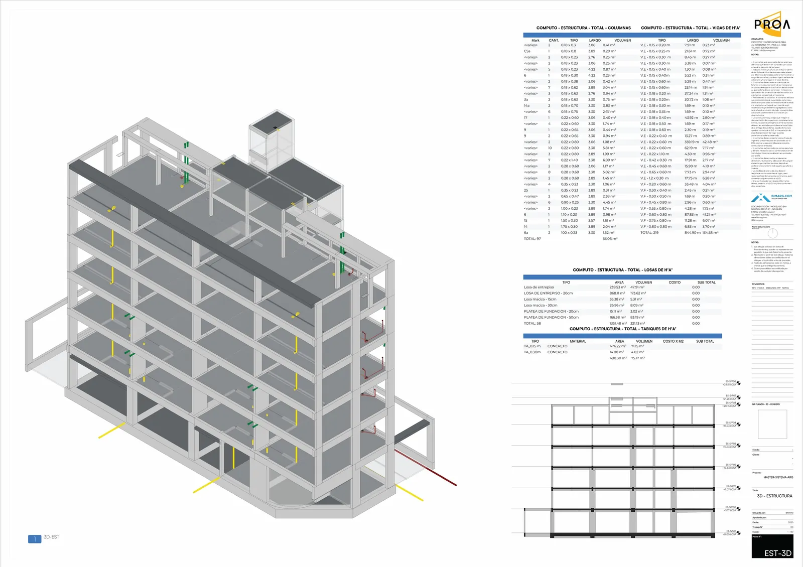 Edificio Riva: Estructura en 3D con cómputo