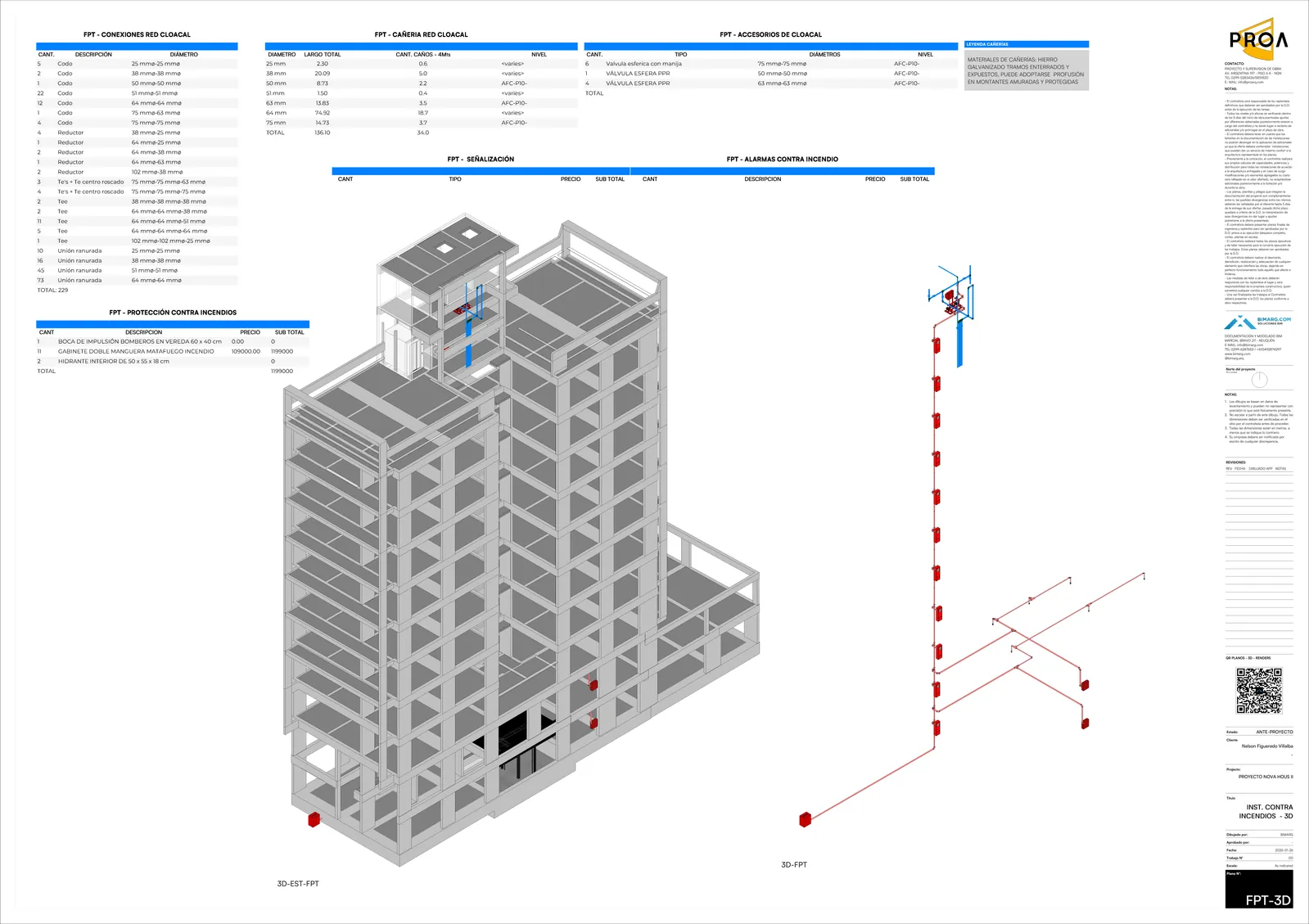 Nova Haus II: Instalación contra incendio en 3D